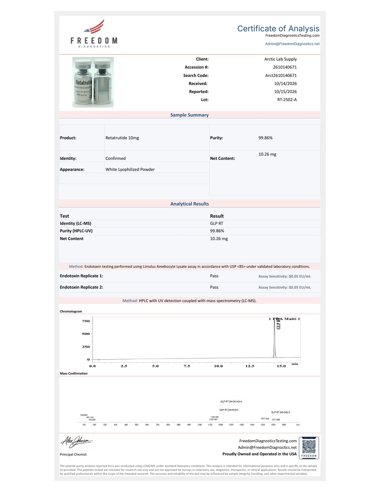 Retatrutide 10mg lot RT-2502-A certificate of analysis, page 1
