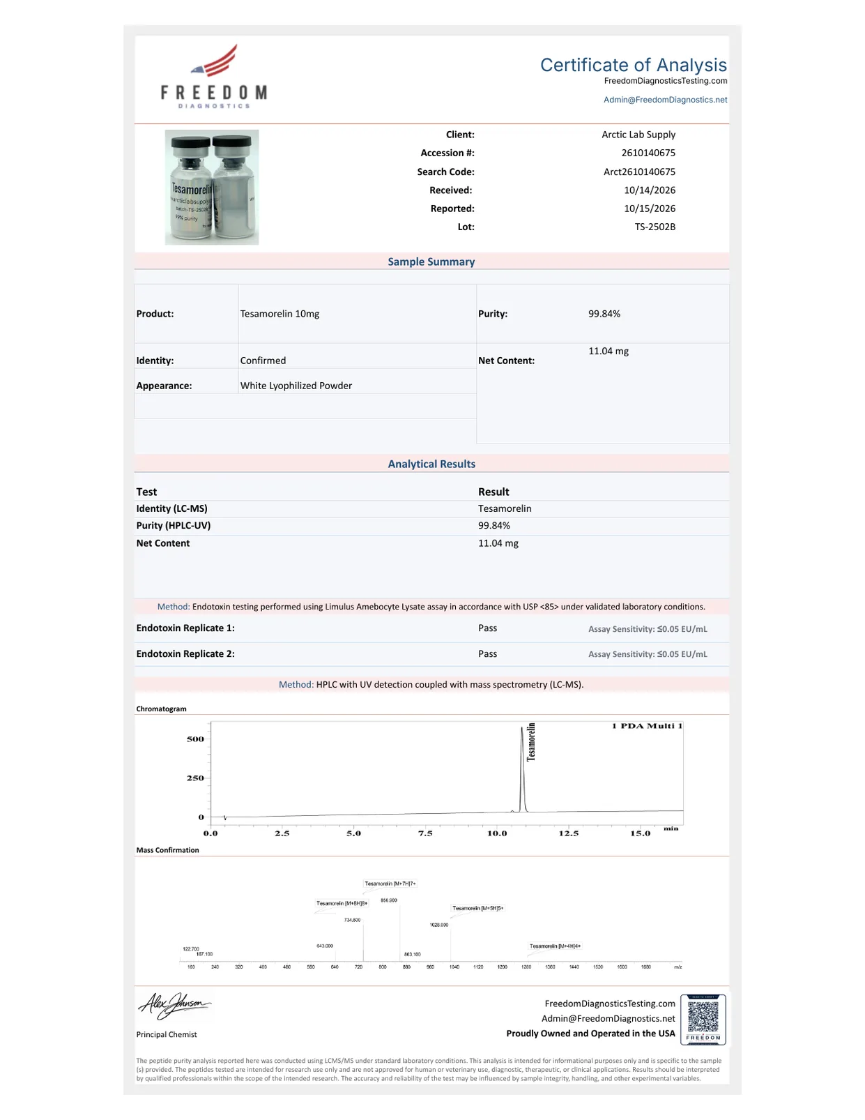 Tesamorelin 10mg lot TS-2502B certificate of analysis, page 1